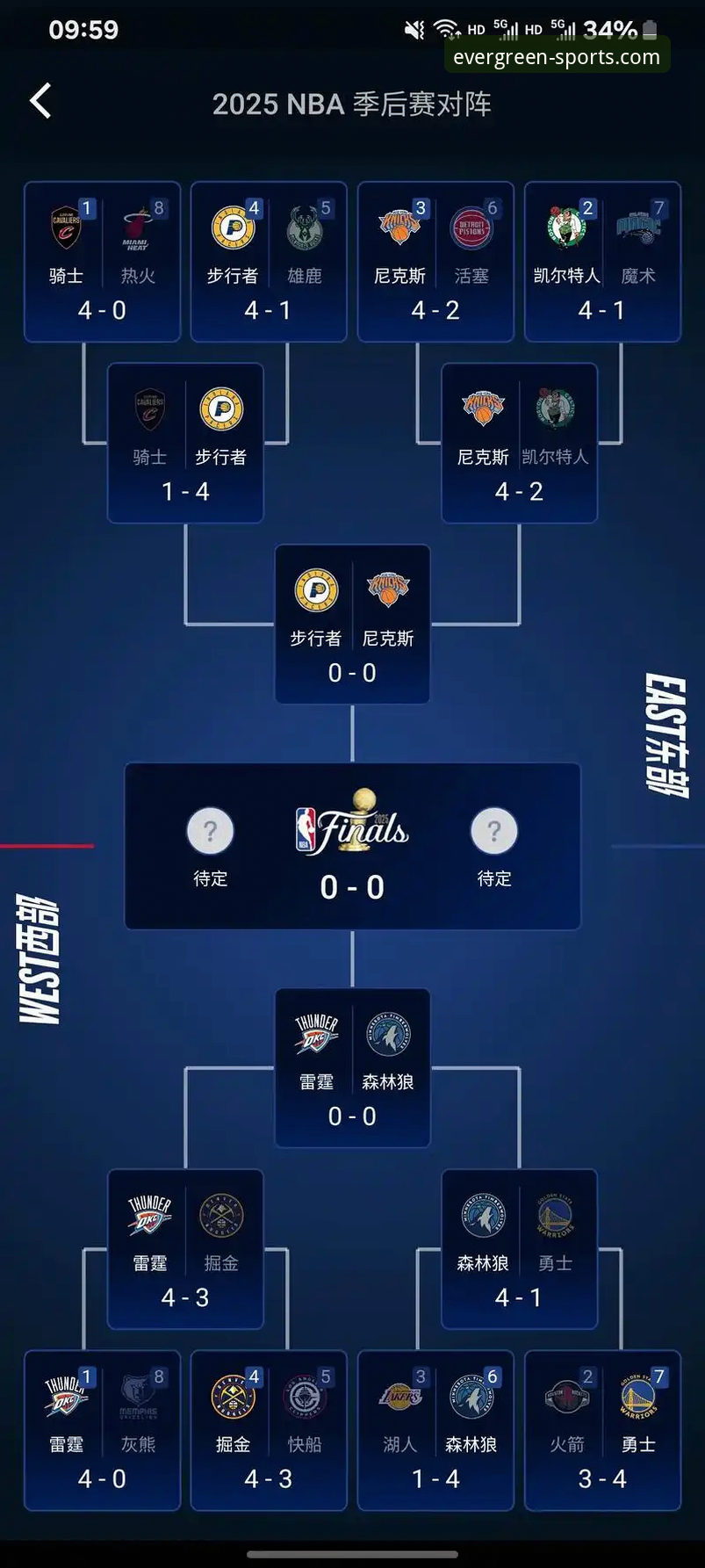四季体育赛事转播 vs 传统体育观看：数字时代的观赛革命与未来趋势
